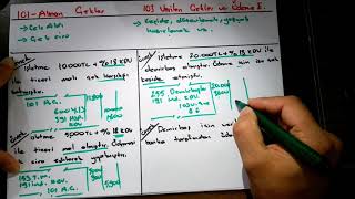 101 Alınan Çekler ile 103 Verilen Çekler ve Ödeme Emirleri [upl. by Morganstein]