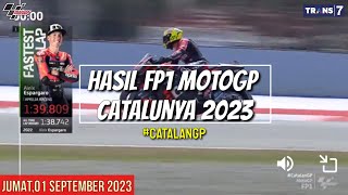 Hasil Motogp Hari ini  Hasil Latihan Bebas 1 Gp Catalunya 2023FP 1 Catalan GPJadwal Motogp 2023 [upl. by Acissej523]