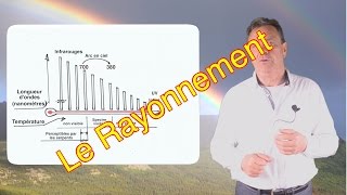 Comment fonctionne le Rayonnement [upl. by Burack]