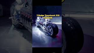 Most Costliest bike in THE World shorts viralshorts ducati harleydavidson dodgetomahawk [upl. by Adnirim]