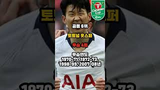 스포츠 랭킹 EFL컵 잉글랜드 프로 축구 구단별 우승 횟수 순위 TOP 12  클럽  손흥민  황희찬  맨시티  맨유  리버플  아스날  백승호  인기 [upl. by Nwahser]