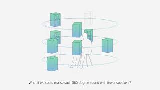 Sony 360 Reality Audio demo [upl. by Nylessej616]