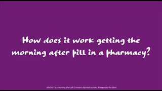 How does it work getting the morning after pill in a pharmacy [upl. by Yelsnit]