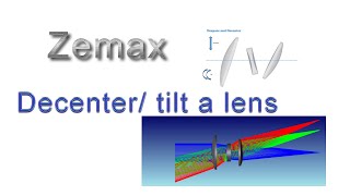 Decentering Optical Elements in Zemax [upl. by Acimot]