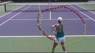 The Ash Barty forehand [upl. by Blackmore]