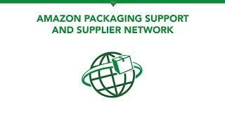 Test Your Package To Be Amazon FFP Certified [upl. by Ajnot]