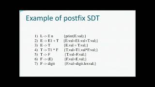 Syntax Directed Definitions [upl. by Arabrab]