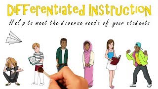 Differentiated Instruction Why How and Examples [upl. by Shannan979]