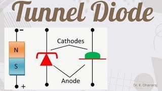 Tunnel diodes in tamil engineeringphysics physics electronic semiconductor diode electronics [upl. by Manthei]