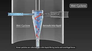 Sejong Univ The Airborne Virus Sampler Using WetCyclone via Condensational Particle Growth [upl. by Japeth]