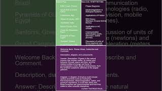 Description diagram and components [upl. by Shriner979]