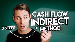 Prepare A Cash Flow Statement  Indirect Method [upl. by Ahtimat]