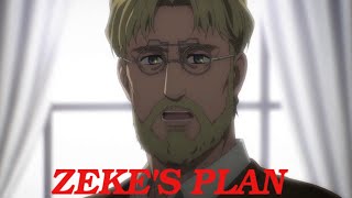 Zekes Plan  Zeke Betrays Marley HD  Attack on Titan Season 4 [upl. by Agni734]