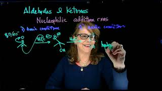 Nucleophilic addition reactions Dr Tania CS [upl. by Savannah93]