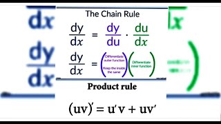 Calc Made Easy Product amp Chain Rule Explained [upl. by Terri169]