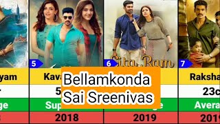 Bellamkonda Sreenivas All Movie Lifetime Hit Flop best Movie List [upl. by Elagibba]