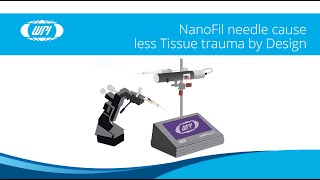 NanoFil Needle Cause Less Tissue Trauma By Design [upl. by Ynnot]