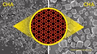 Zeolites Exploring Molecular Channels [upl. by Edlitam752]