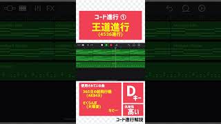 【コード進行解説】❶ 王道進行 4536進行 コード進行 コード 音楽 王道進行 4536進行 365日の紙飛行機 さくらんぼ [upl. by Leatrice]