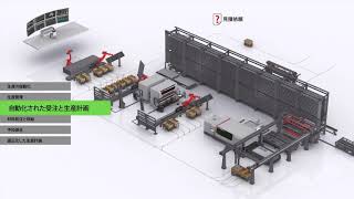 Bystronic Smart Factory Vision Japanese [upl. by Jews]