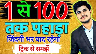 1 से 100 तक Table याद करने की सबसे आसान Trick  1 to 100 Tables  1 to 100 Tables Trick [upl. by Nona]