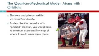 95 The QuantumMechanical Model Atoms with Orbitals [upl. by Atnuahsal]