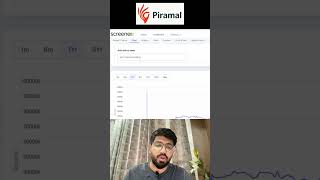 Piramal Pharma piramalpharma [upl. by Anisah]