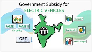 Government subsidy for electric vehicles  FAME I FAME II schemes [upl. by Carena833]