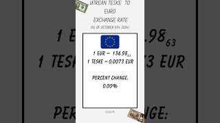 UTREAN TESKES OCTOBER 11TH EXCHANGE RATE IN EUROS forex news economy [upl. by Senn872]