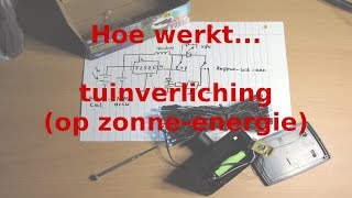 Hoe werkt tuinverlichting op zonneenergie [upl. by Indnahc]