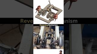 Reversing Mechanism  Clockwise✅Anticlockwise🔂3ddesign mechanism fabrication manufacturing [upl. by Dyson]