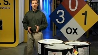 Hexavalent Chromium Safety Training Video [upl. by Aserehc]