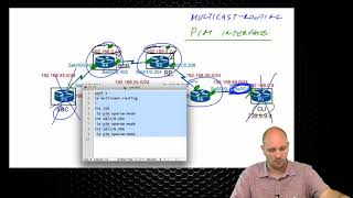 121 IPExpert IP Multicast configuration and Troubleshooting [upl. by Letney]