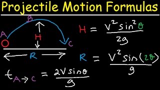 Introduction to Projectile Motion  Formulas and Equations [upl. by Filmer]