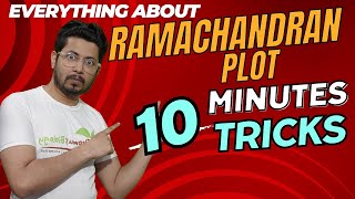 Ramachandran plot csir net  Ramachandran plot tricks to remember  easy explanation [upl. by Agace]