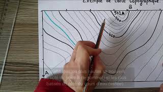 Comment réaliser un profil topographique par Mme RuaultDjerrab [upl. by Esetal]