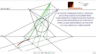 homología de circunferencia a elipse [upl. by Gussi]