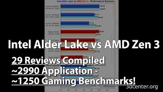 i912900K vs Ryzen 9 5950X amp co  THE ONLY ALDER LAKE TEST YOU NEED TO SEE [upl. by Riatsila951]