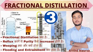 Fractional DistillationDistillation Column Weeping Flooding EntrainmentRefluxrasayanclasses [upl. by Divadnhoj]