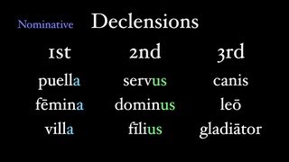 Basics of Declension [upl. by Dominga]