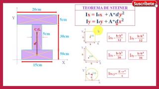 Como Calcular El Centroide Del Área Mostrada  Ejercicio 55 Beer [upl. by Ynamad]