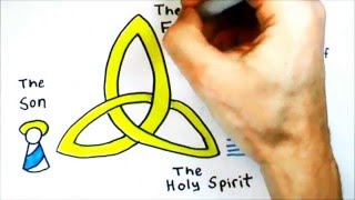 3 Minute Theology 18 Who is the Holy Spirit [upl. by Carl]