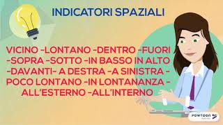 CONNETTIVI LOGICI INDICATORI TEMPORALI E SPAZIALI NEL RACCONTOm ADELE BARBERIOTROVI IL LINK GIU [upl. by Nylzaj]