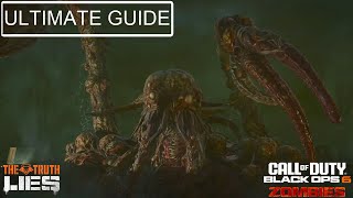 TERMINUS ISLAND ULTIMATE EASTER EGG GUIDE [upl. by Tur]