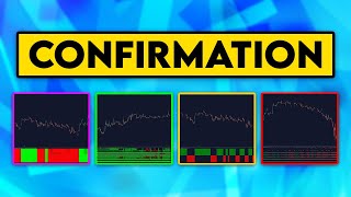 I Found The 4 BEST Confirmation Indicators [upl. by Horne]