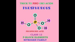 Oxo acids of Phosphorus  Ashokan Poxoacidsofphosphorusoxoacidsphosphorusneetchemistryguruiit [upl. by Anwahsed]