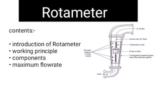 Rotameter  flow measuring device working principle [upl. by Haseena]