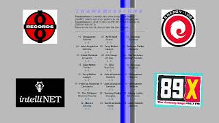 Ollie  Transmissions 11 intelliNET Promo Radio Mix 1996 [upl. by Hewie]