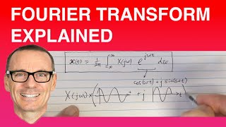 Fourier Transform Equation Explained quotBest explanation of the Fourier Transform on all of YouTubequot [upl. by Armalla]