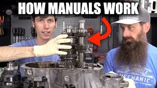 How Manual Transmissions Work  A Simple Explanation [upl. by Ajim]